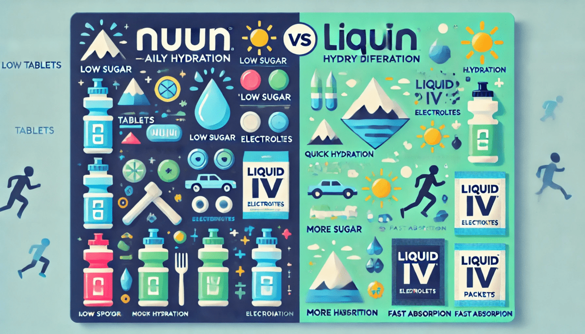 Nuun vs Liquid IV